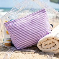 Summer Break Weekend Duffle