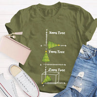 Humorous Holiday Mathematician Shirt, Christmas Math Teacher T-Shirt, Adorable Festive Math Graphic Tee, Winter STEM Teacher Appreciation Present