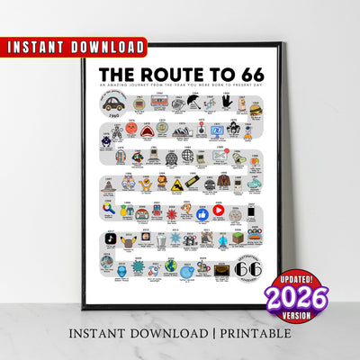 1960 Birthday Poster, Route to 66, 66th Birthday Gift, 66th Bday Party Decor, Road to 66 Years Ago Back In 1960 Print, Born in 1960 Wall Art