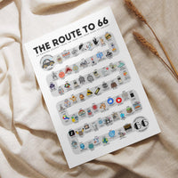 1960 Birthday Poster, Route to 66, 66th Birthday Gift, 66th Bday Party Decor, Road to 66 Years Ago Back In 1960 Print, Born in 1960 Wall Art