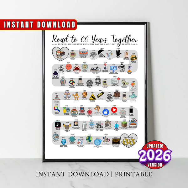 1960 66th Anniversary Gift, 66th Wedding Anniversary Poster, The Route to 66 Years Together, 66th Party Decor, Married in 1960 Wall Art