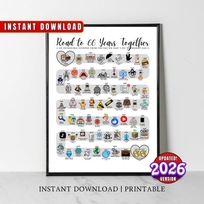 1960 66th Anniversary Gift, 66th Wedding Anniversary Poster, The Route to 66 Years Together, 66th Party Decor, Married in 1960 Wall Art