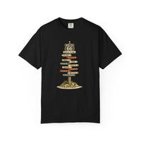 Custom Road Trip Tee Route 66 tee Signpost Road Trip T-shirt | Personalized Road trip Family Tee