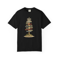 Custom Road Trip Tee Route 66 tee Signpost Road Trip T-shirt | Personalized Road trip Family Tee