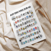 Auf dem Weg zur 66, 1960 Birthday Poster, Route to 66, 66th Birthday Gift, Road to 66 Years Ago Back In 1960 Print, Born in 1960 Party Decor