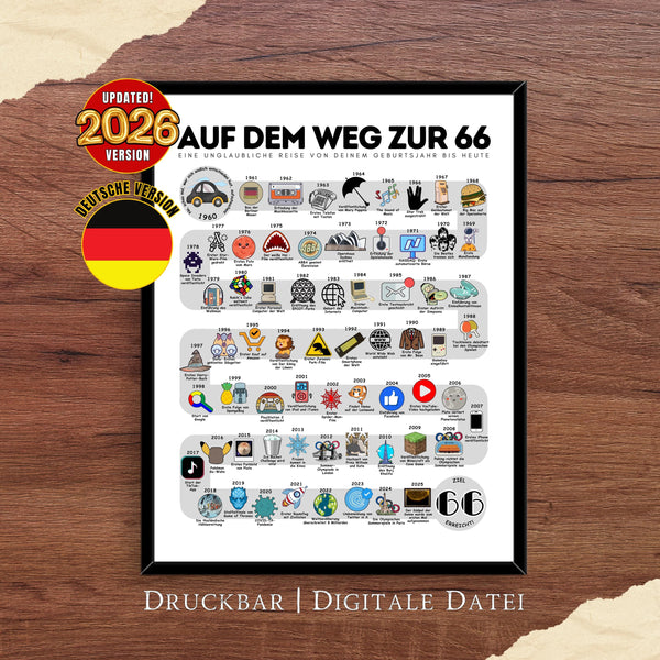Auf dem Weg zur 66, 1960 Birthday Poster, Route to 66, 66th Birthday Gift, Road to 66 Years Ago Back In 1960 Print, Born in 1960 Party Decor