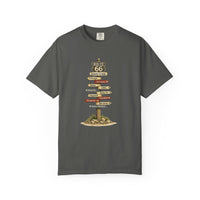 Custom Road Trip Tee Route 66 tee Signpost Road Trip T-shirt | Personalized Road trip Family Tee