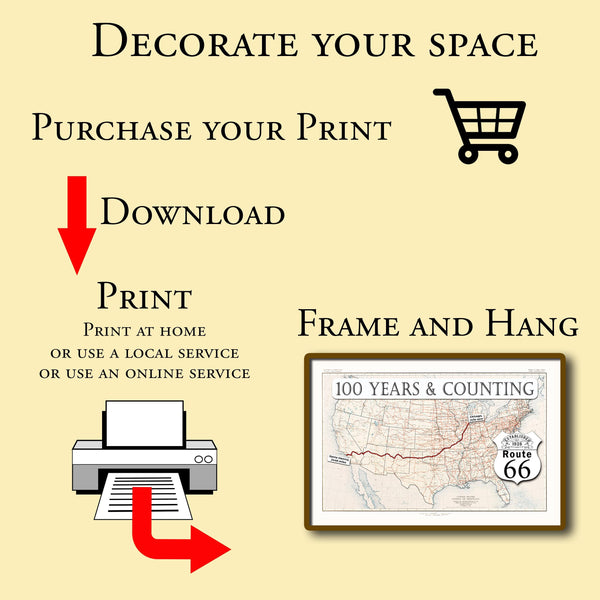 Route 66 map 100 years and counting (instant download)