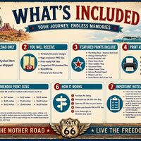 Americana-inspired Route 66 Printable Wall Art Bundle, Vintage Americana Travel Posters (Digital Download)
